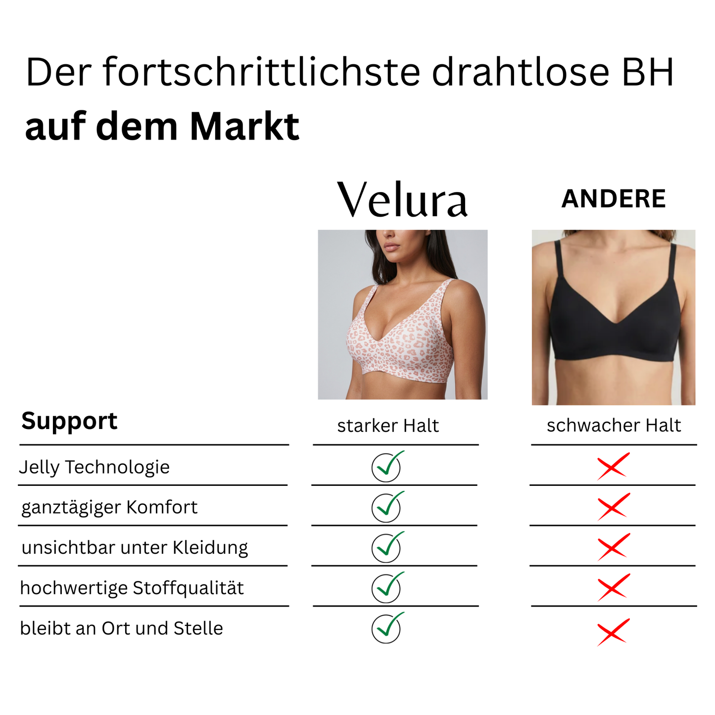 Drahtloser Jelly-BH mit vollständiger Abdeckung