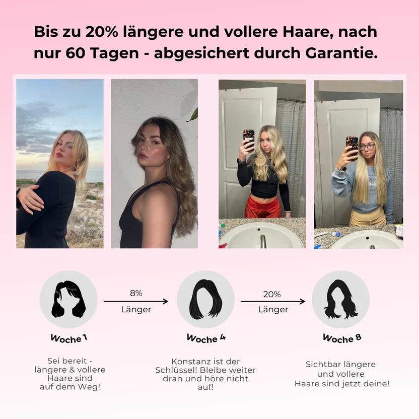 VeluraScratch - 3 in 1 Haarpflege Routine gegen Haarausfall und für Haarwachstum