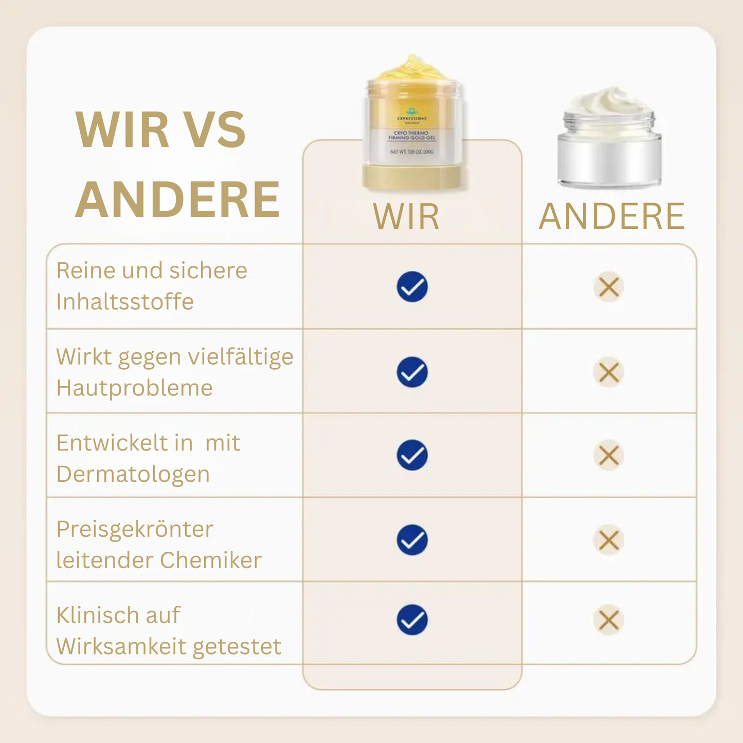 15-Tage-Anti-Cellulite-Creme zur Straffung und Formung