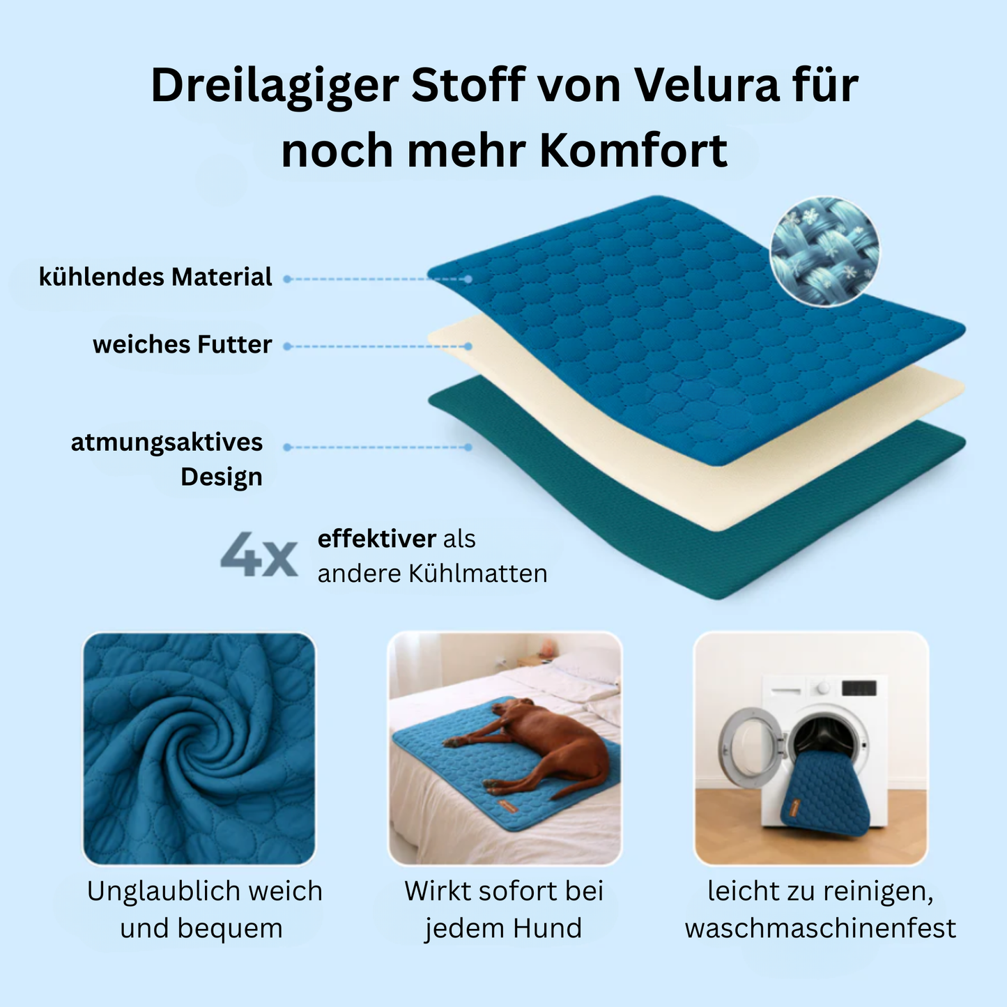 Kühlmatte