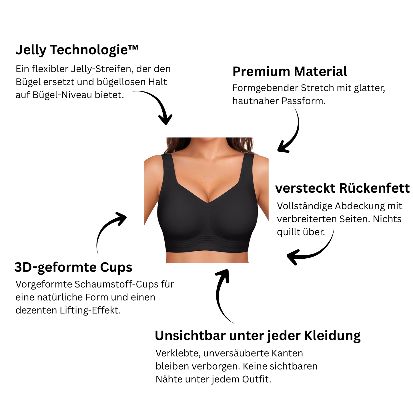 Drahtloser Jelly-BH mit vollständiger Abdeckung