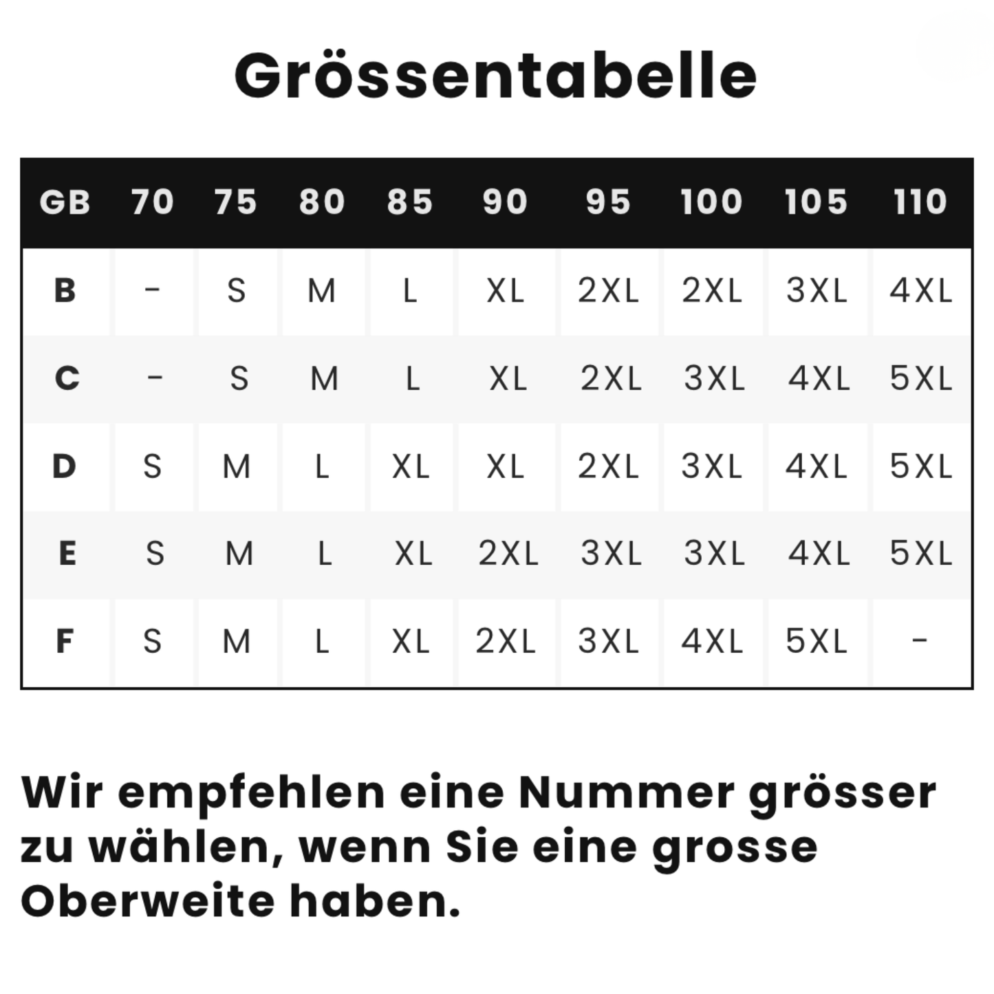 Drahtloser Jelly-BH mit vollständiger Abdeckung