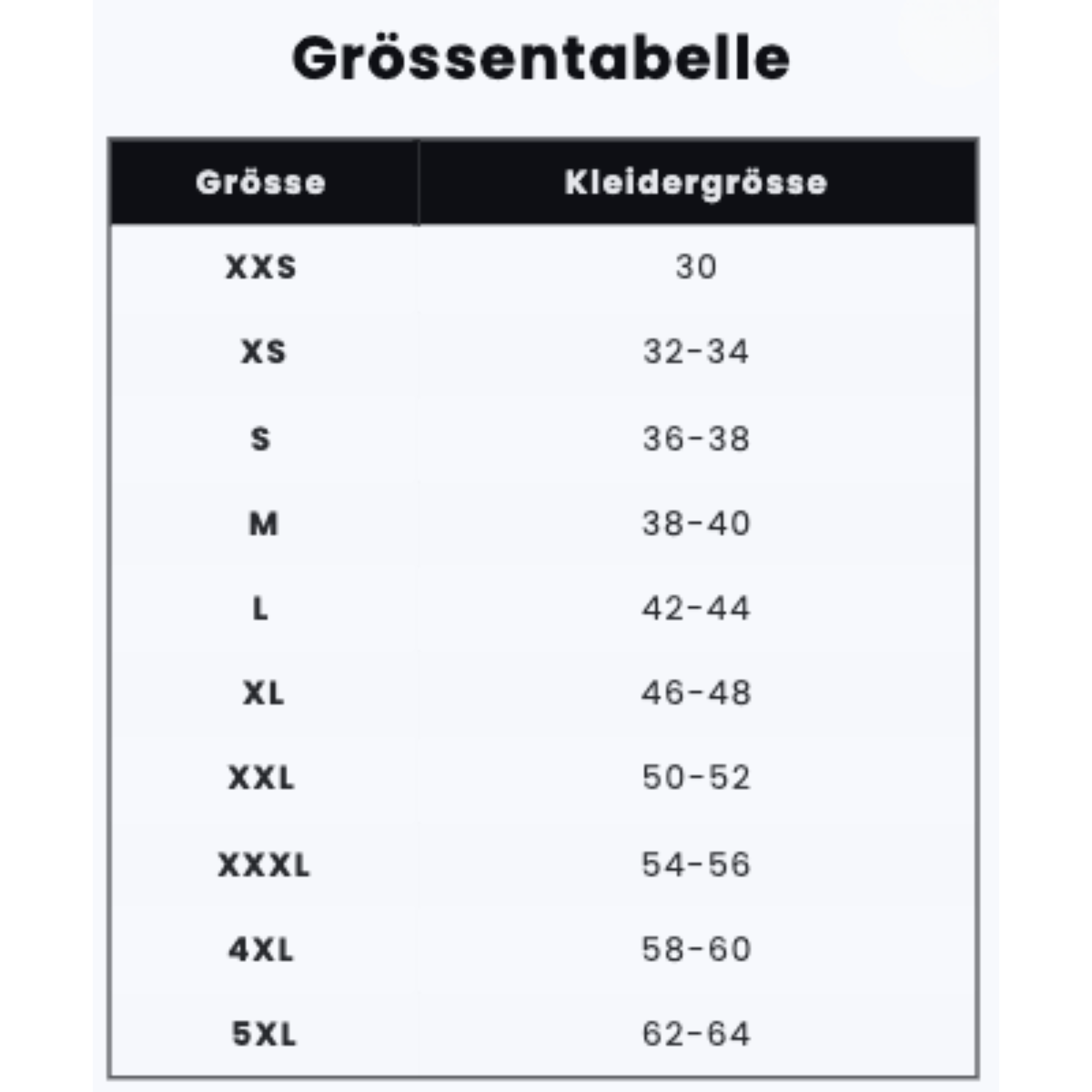 Trockenwohl – Auslaufsichere Unterwäsche